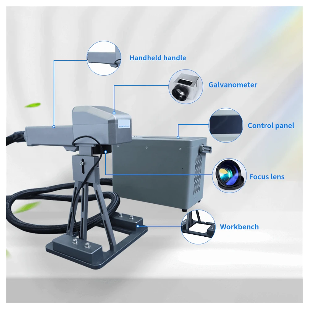 Connectors and key parts of the dual-mode laser marker