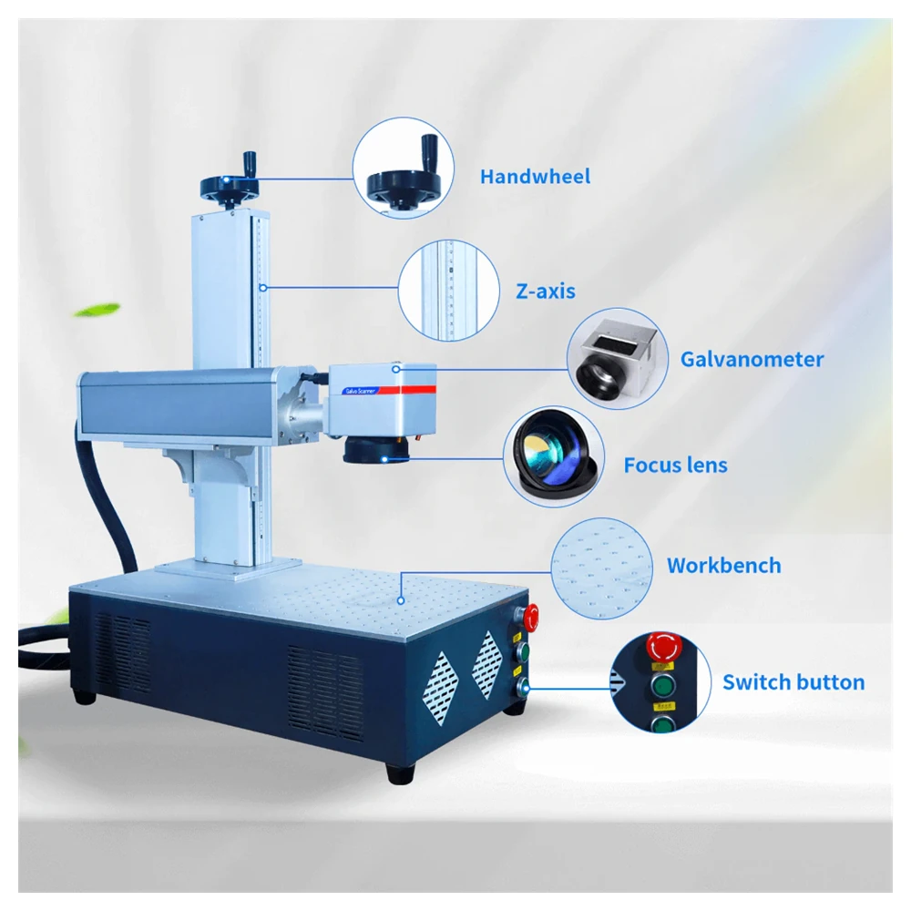 Key components of the all-in-one fiber laser marking machine