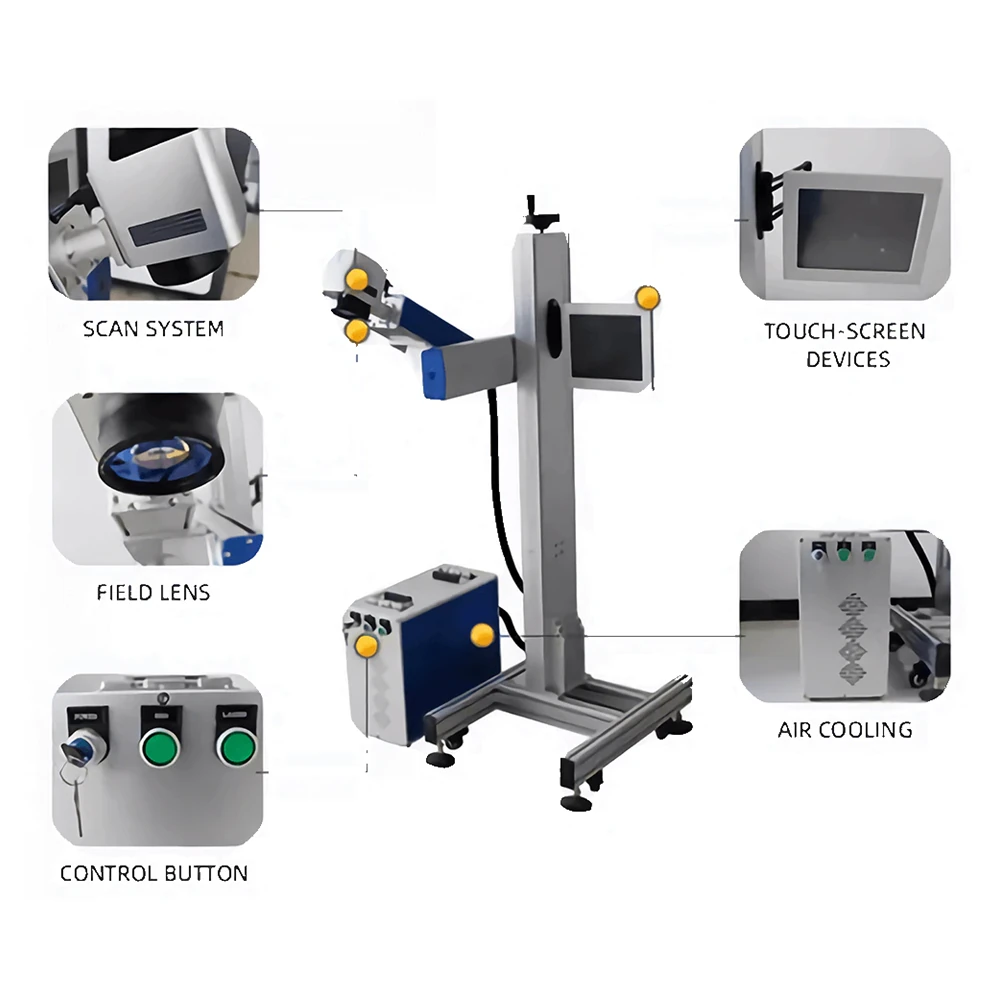 Mechanical parts of the flying laser marking machine