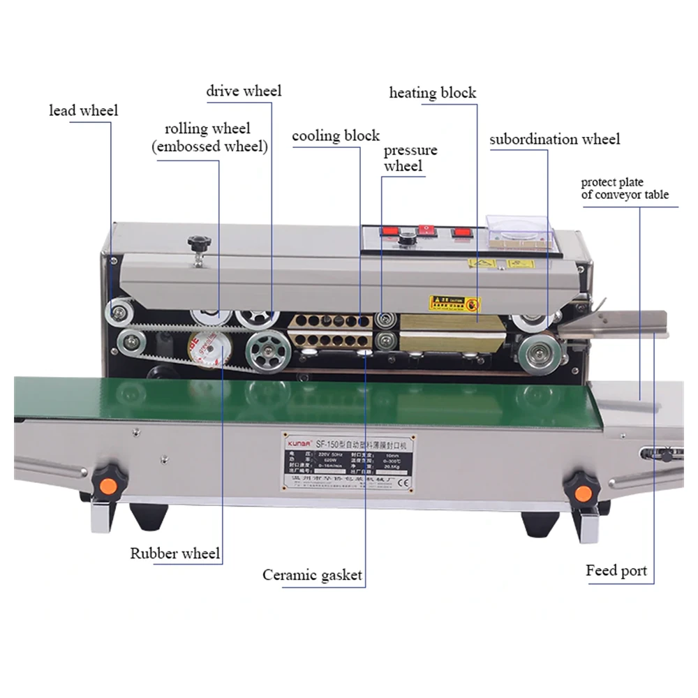 Ink wheel printing head