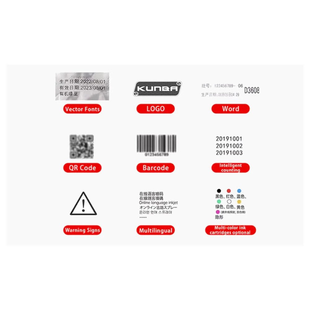 Sealed and coded bag