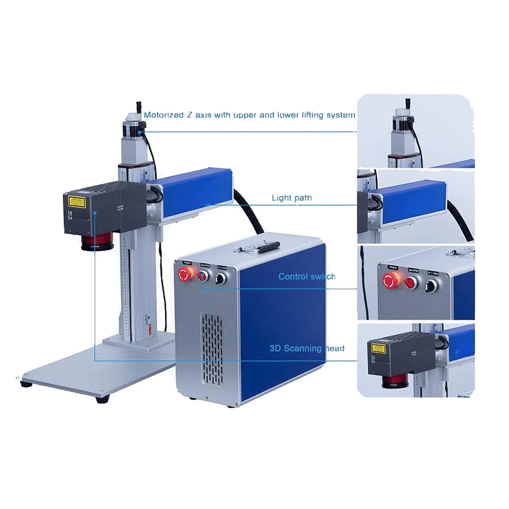 Optional rotary axis for the mini 3D marker