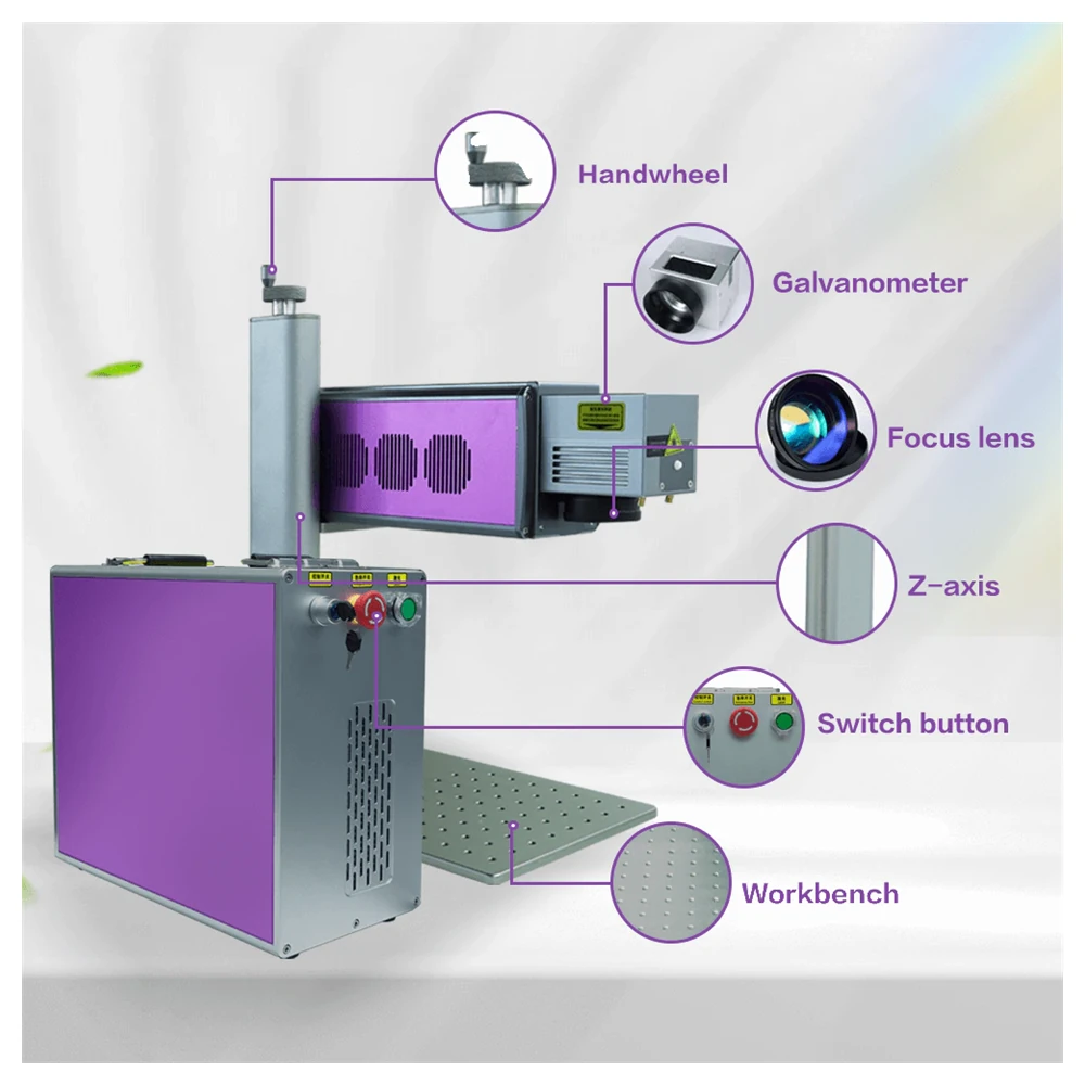 Working table of the split UV laser marker